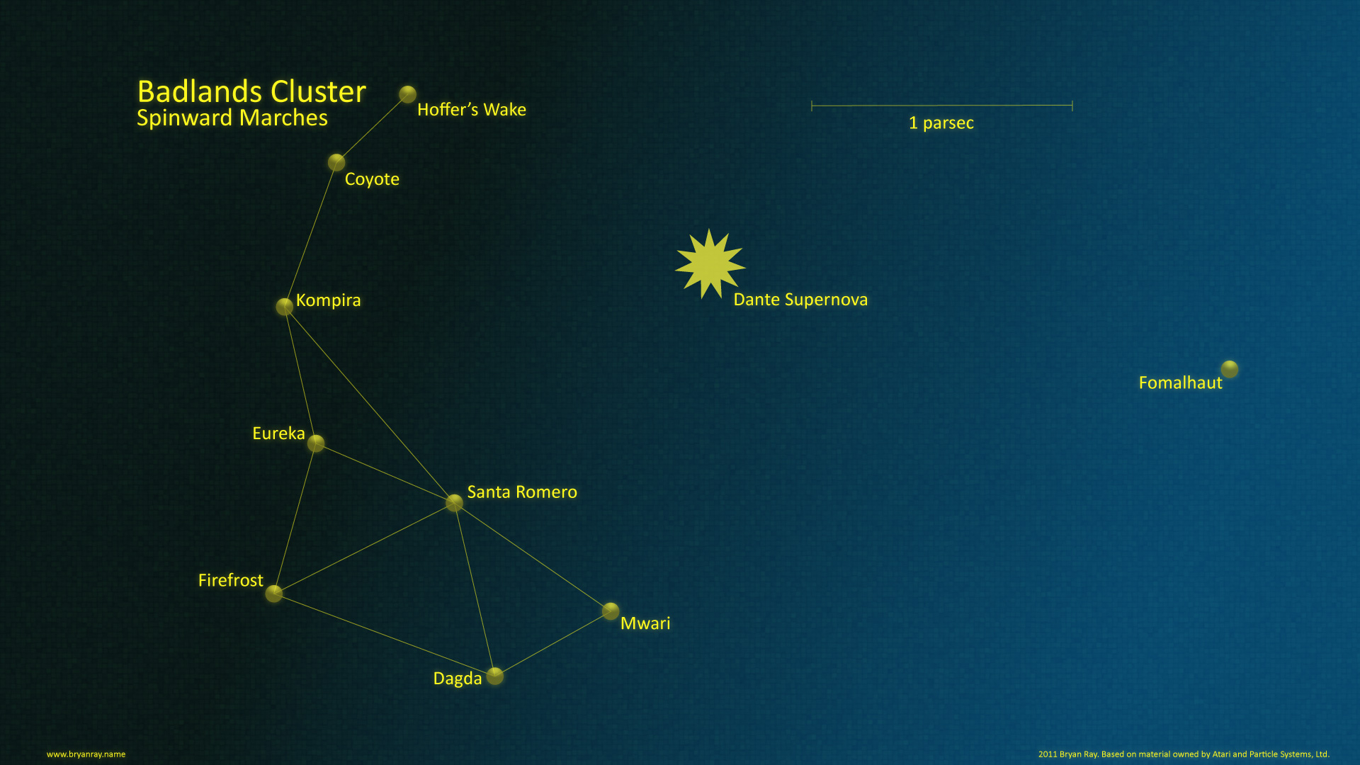 ship identification chart independence war ii edge of chaos community hdtv starmaps independence war ii edge of chaos community ship identification chart independence war ii edge of chaos community hdtv starmaps independence war ii edge of chaos community